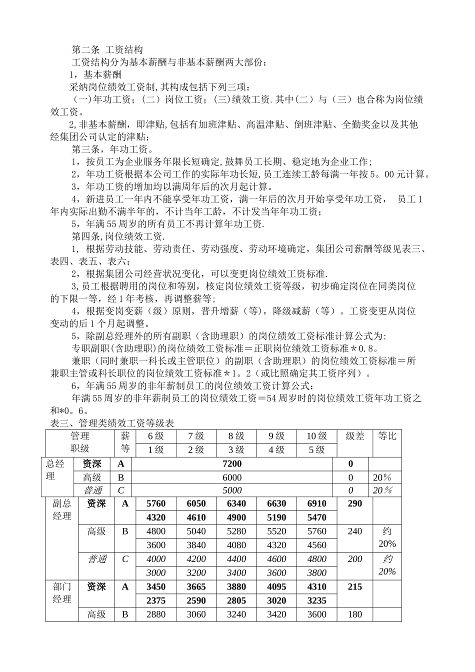 股份有限公司薪酬管理制度_第3页