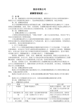 股份有限公司薪酬管理制度