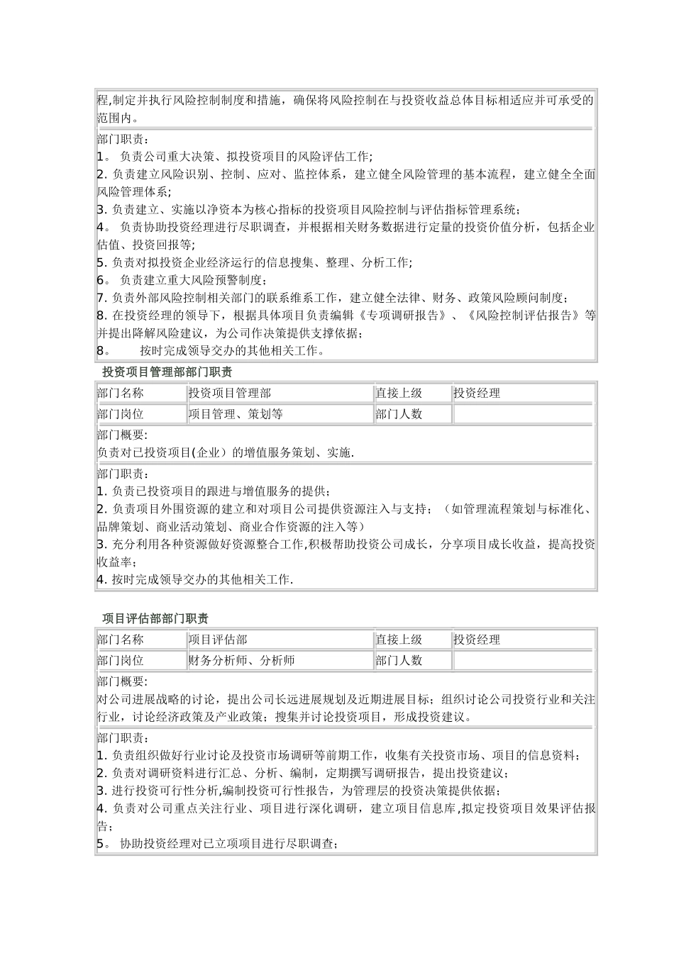 股权投资公司部门划分与职责_第2页