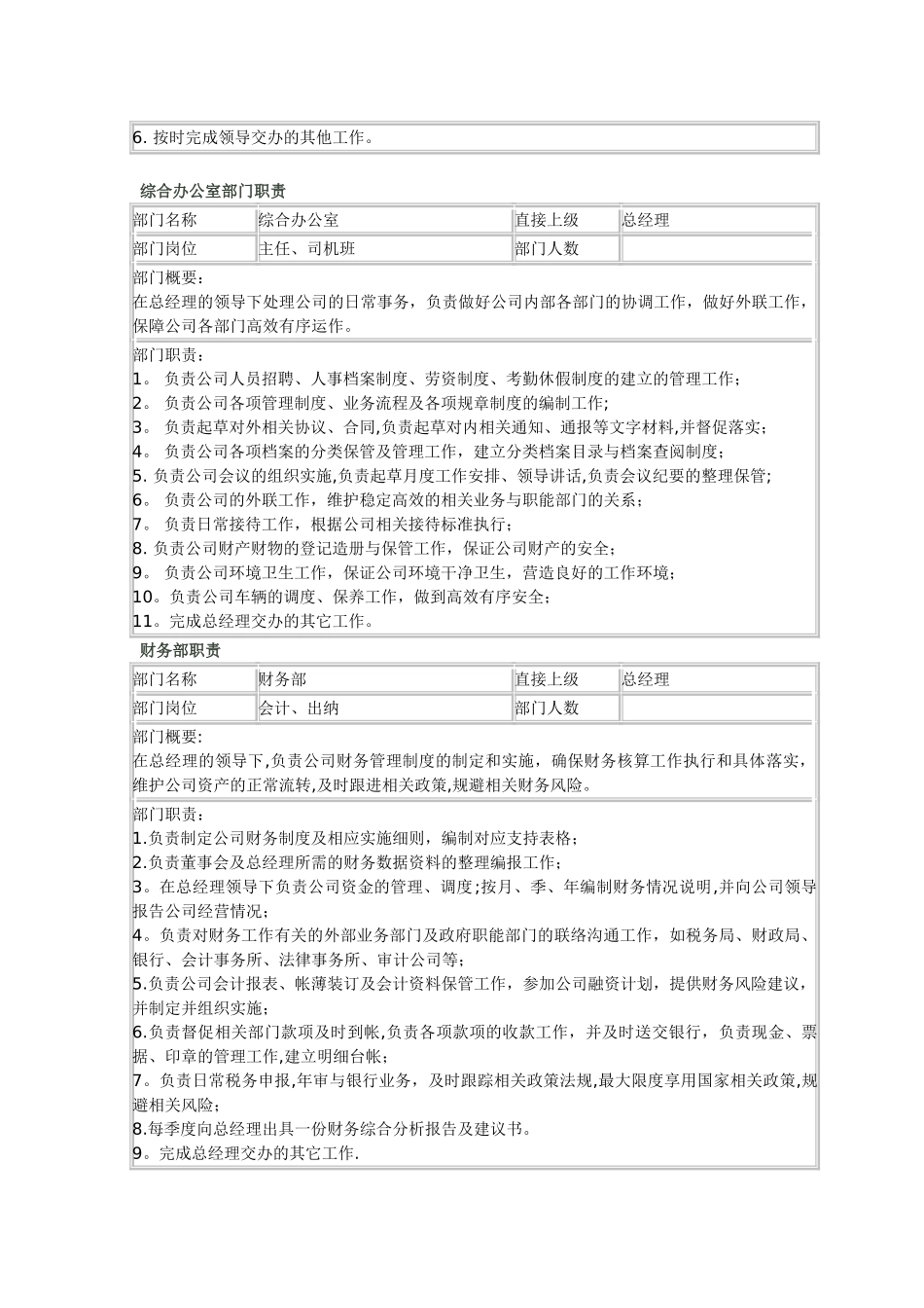 股权投资公司部门划分与职责_第3页