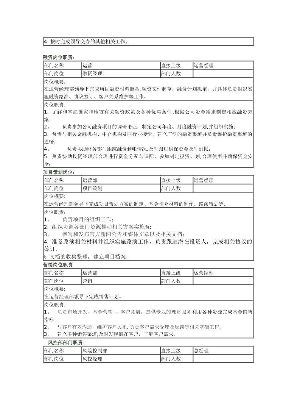 股权投资公司部门划分与职责_第2页