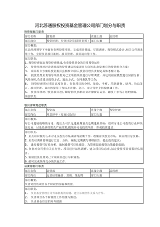 股权投资公司部门划分与职责