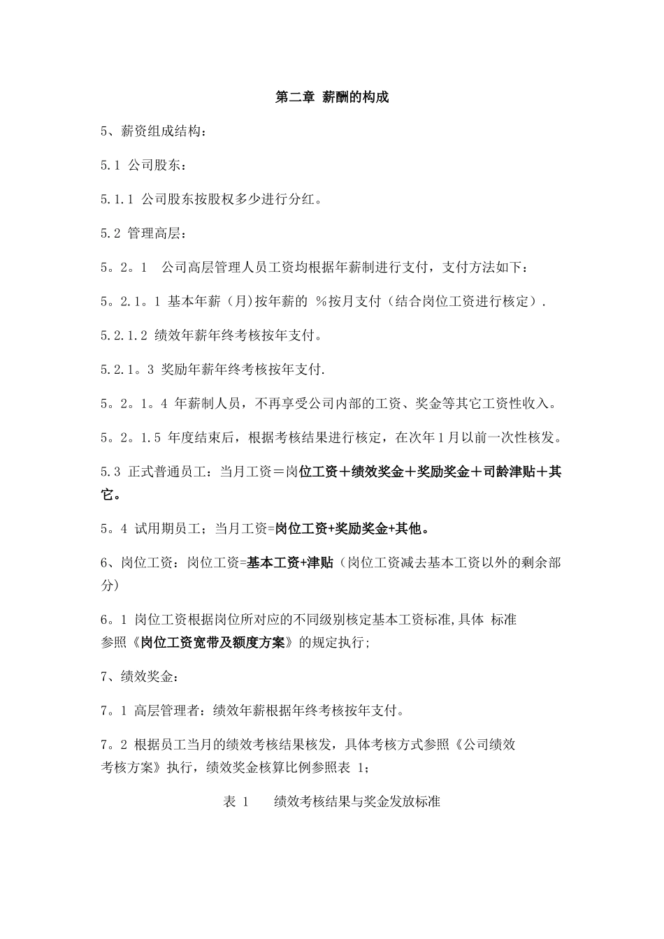 股权投资基金管理公司薪酬制度_第2页