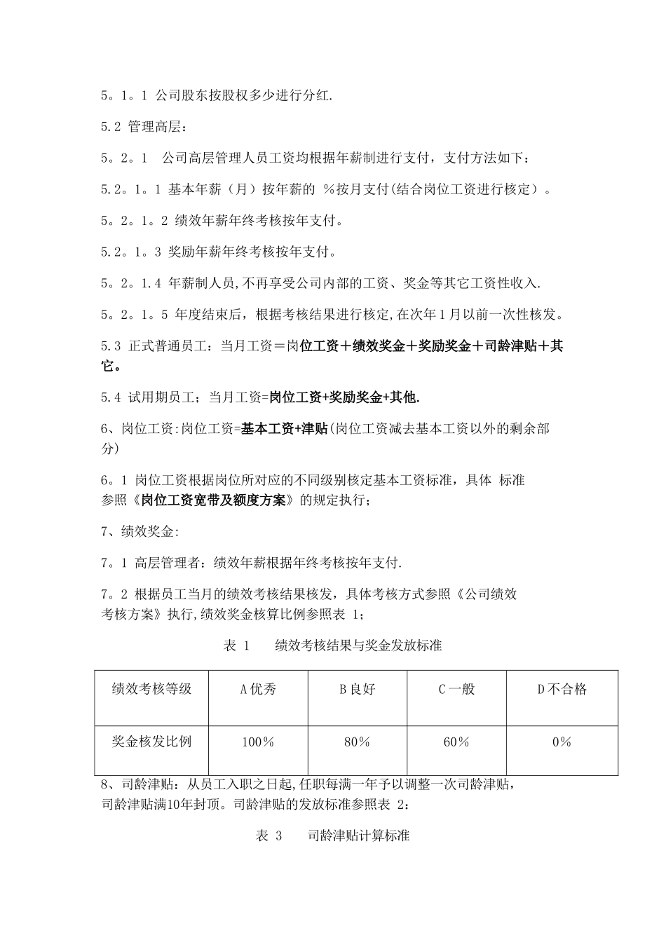 股权投资基金管理公司薪酬制度._第2页
