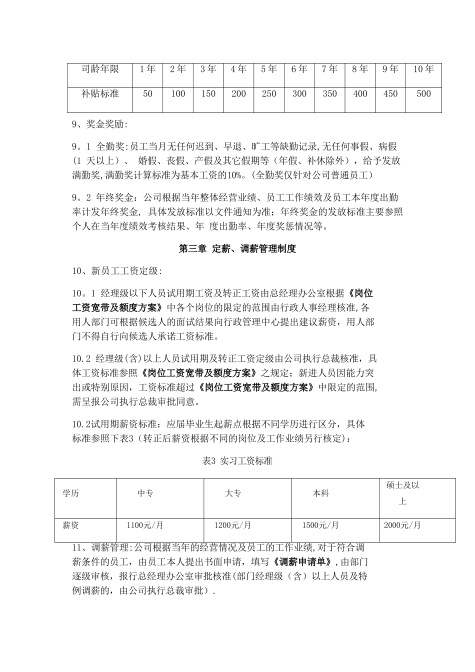 股权投资基金管理公司薪酬制度._第3页