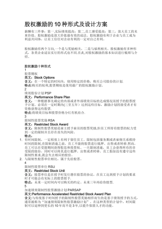股权激励的10种形式及设计方案