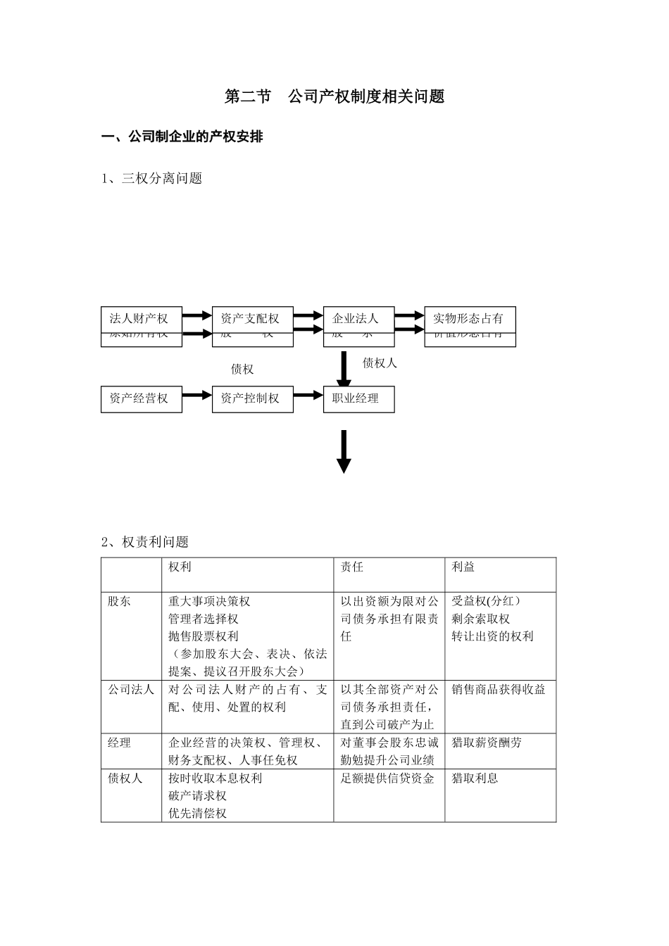 股权结构方案结构书_第1页