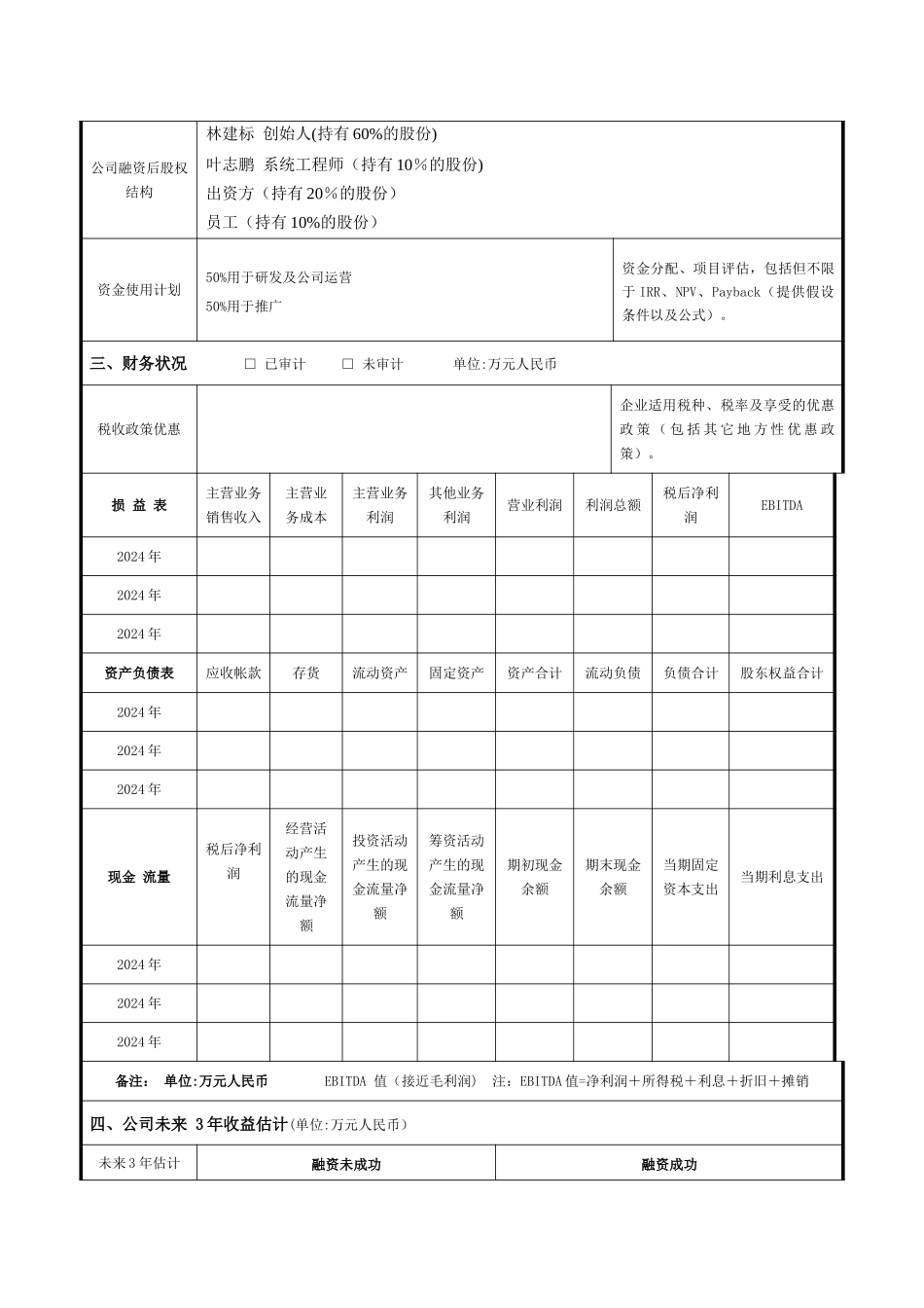 股权融资项目计划书_第3页