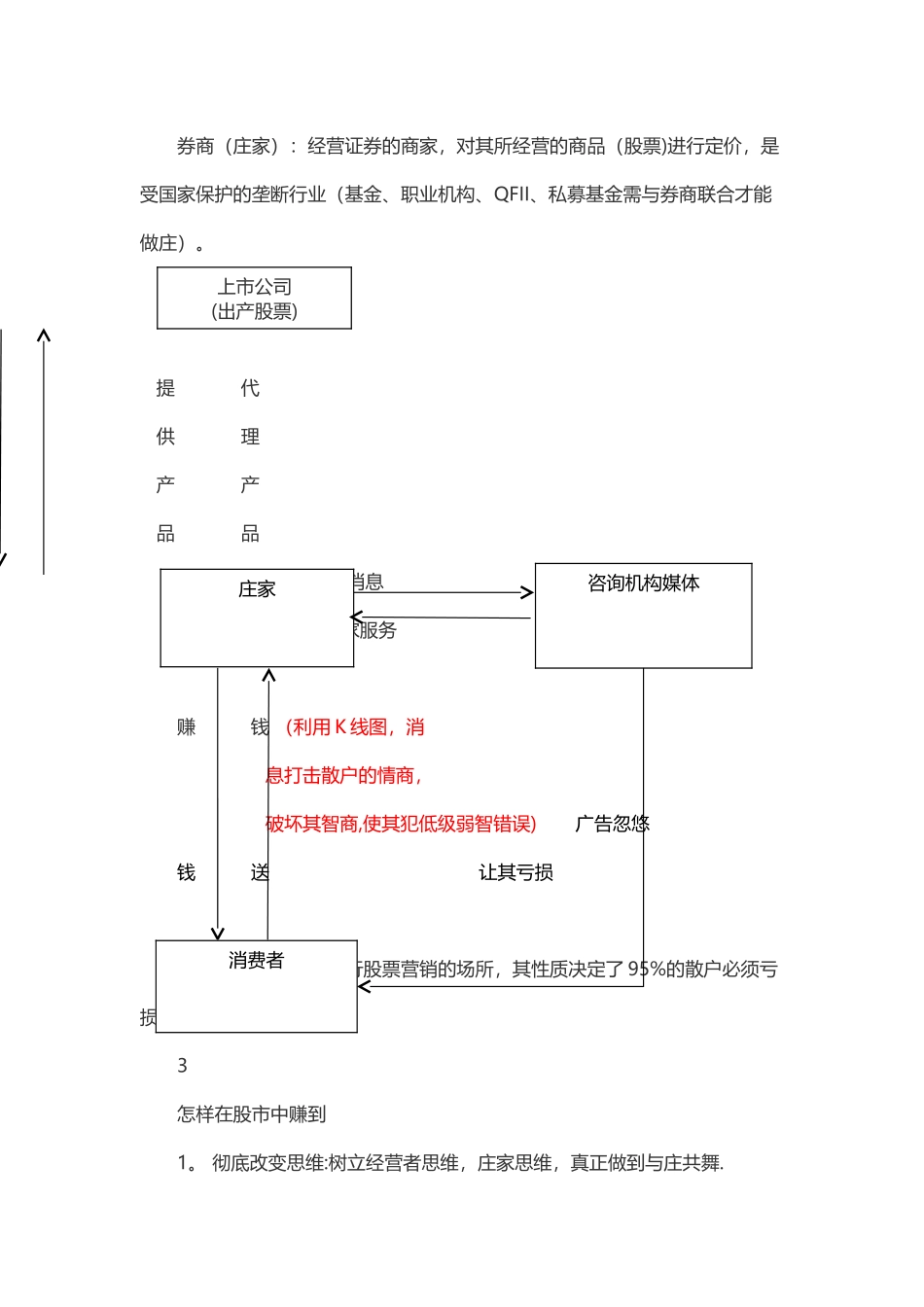股票操盘手培训教程详解_第2页