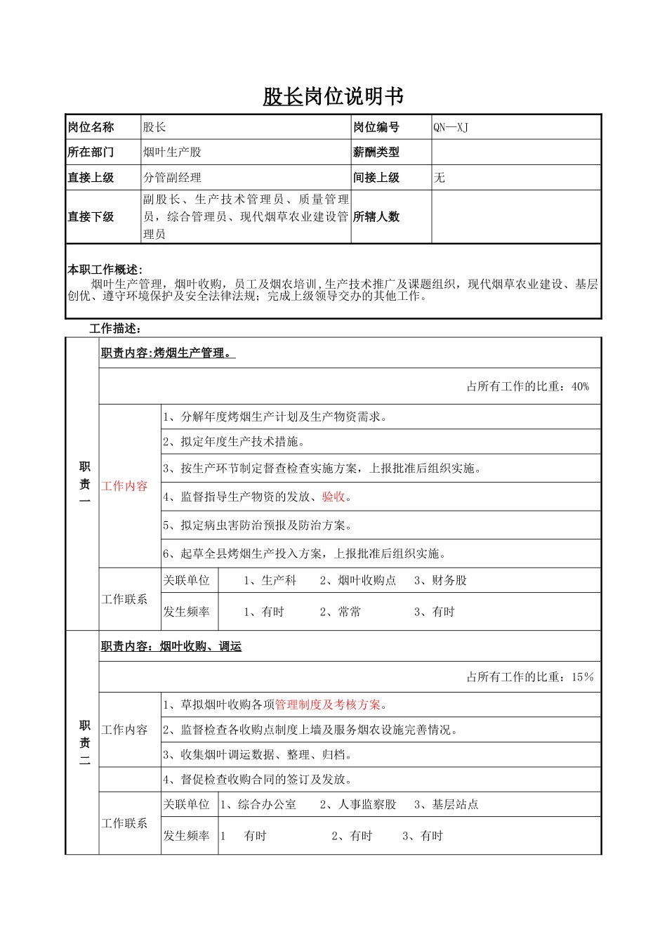 股长岗位说明书_第1页
