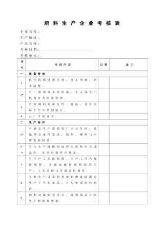 肥料生产企业考核表