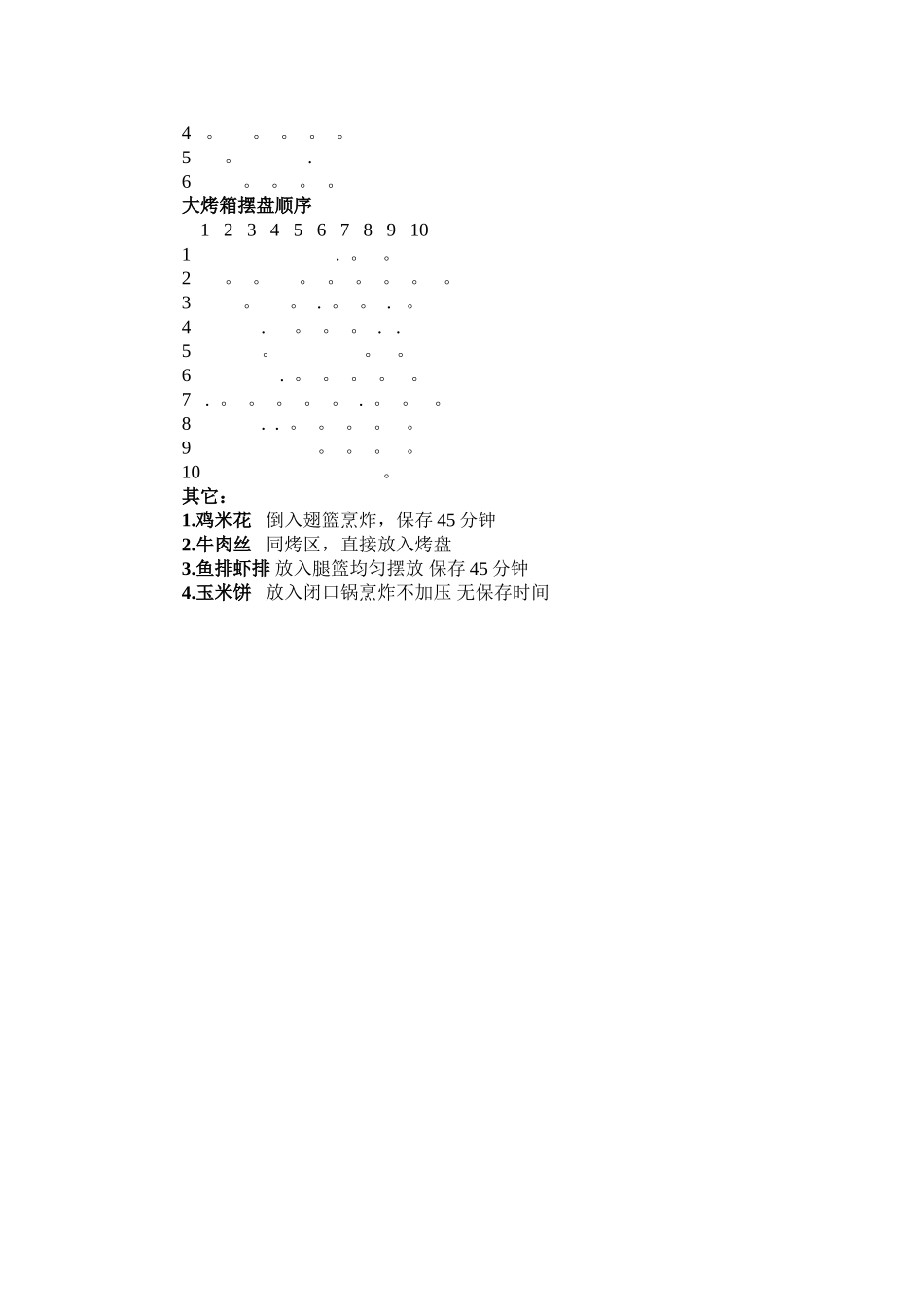 肯德基厨房笔记_第3页