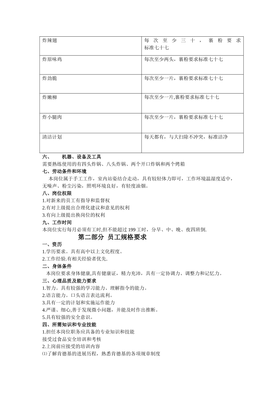 肯德基服务员工作说明书_第2页