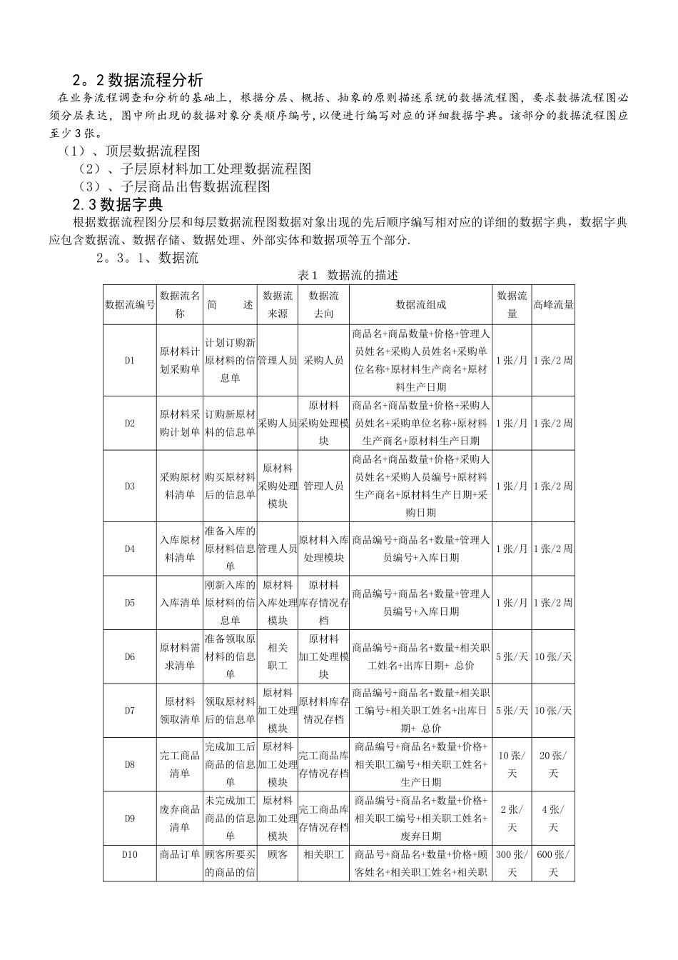肯德基商品管理系统的数据库设计_第3页