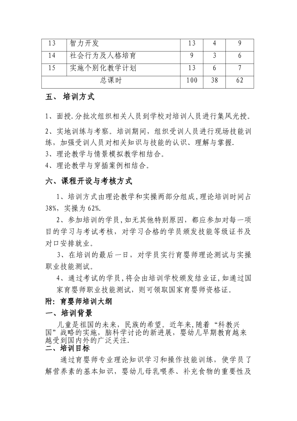 育婴师培训计划_第2页