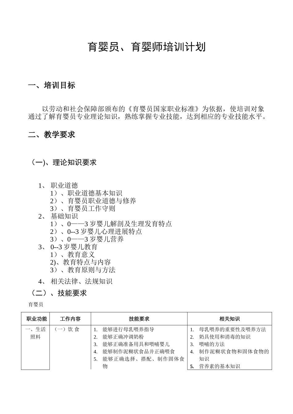育婴师培训计划与大纲_第2页