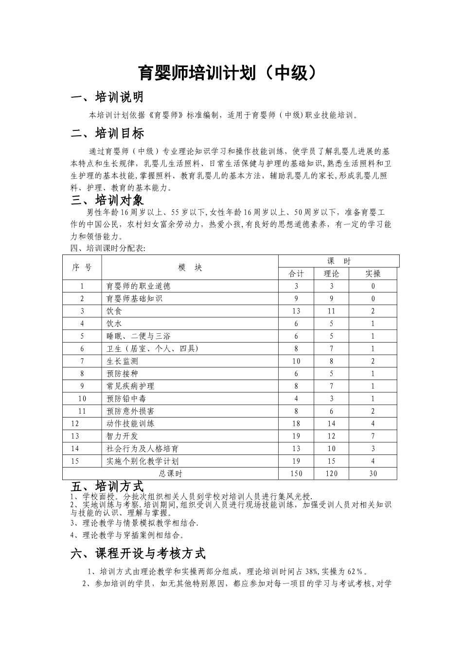 育婴师培训计划(中级)_第1页