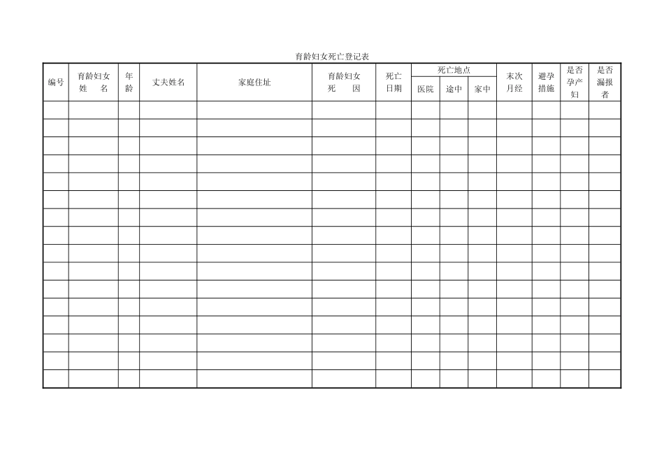 育龄妇女死亡登记表_第1页