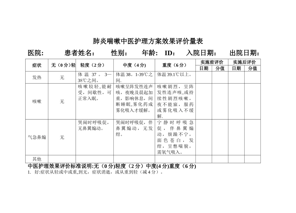 肺炎喘嗽效果评价量表_第1页