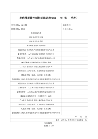 肺炎单病种质量控制指标统计表