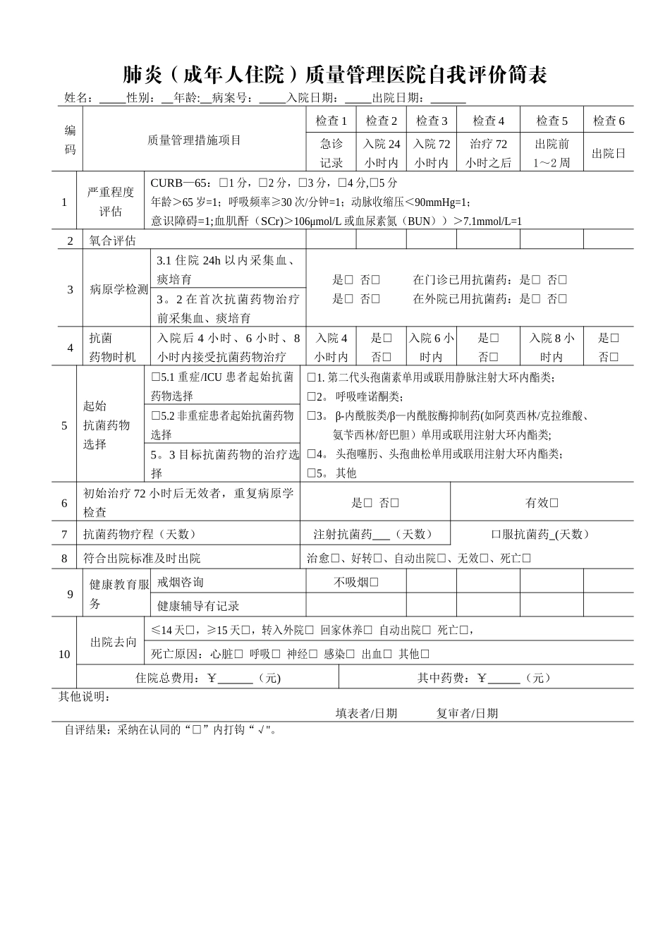 肺炎质量管理医院自我评价简表_第1页