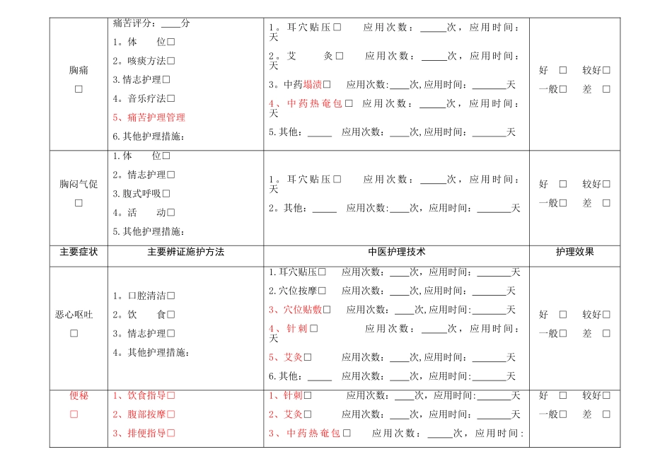 肺癌中医护理方案评价表_第2页