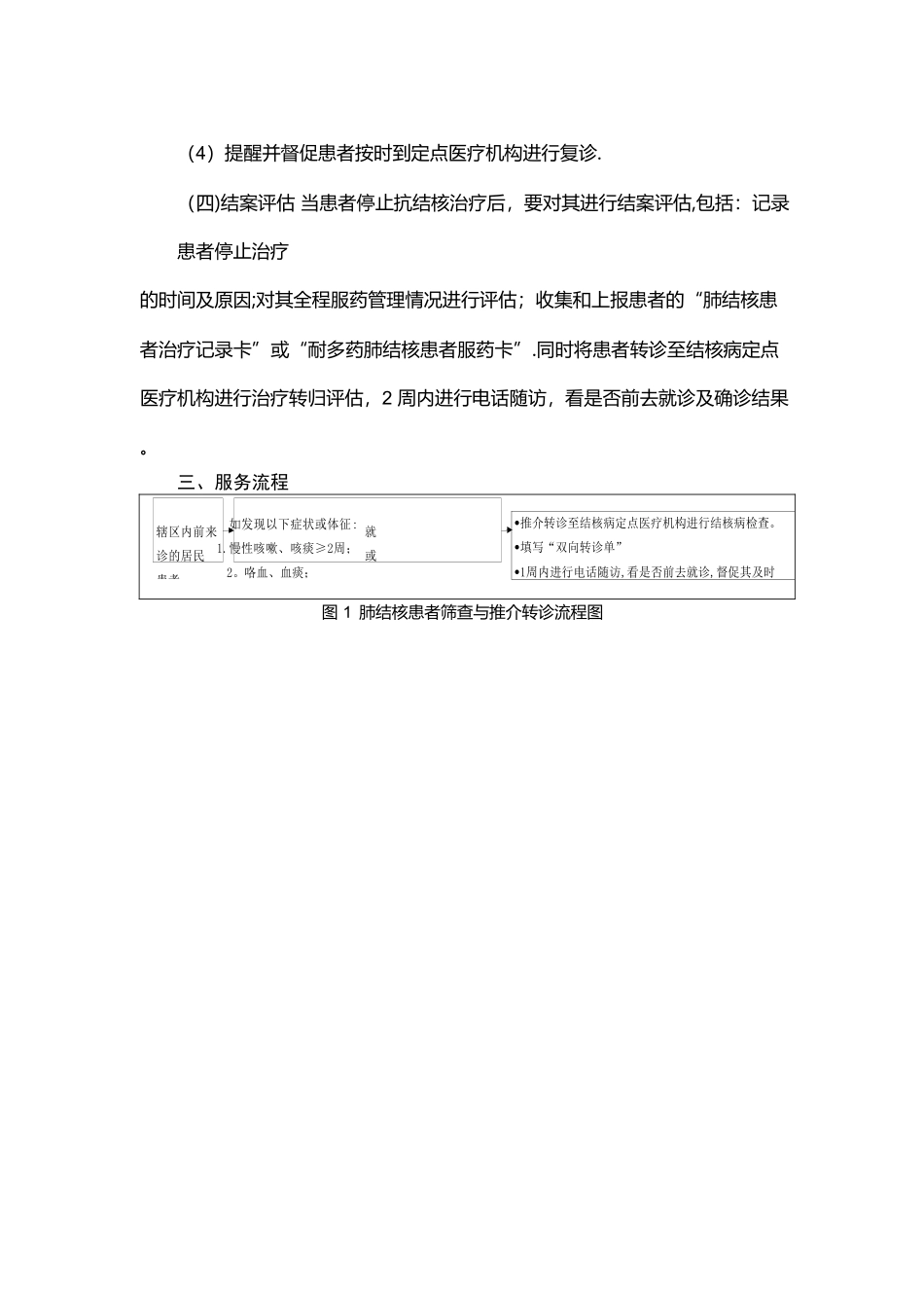 肺结核患者健康管理服务规范_第3页