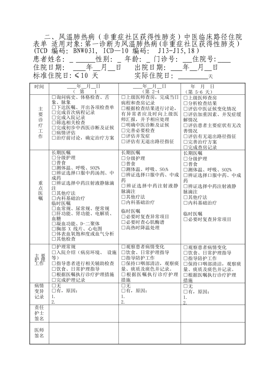 肺炎中医临床路径_第3页