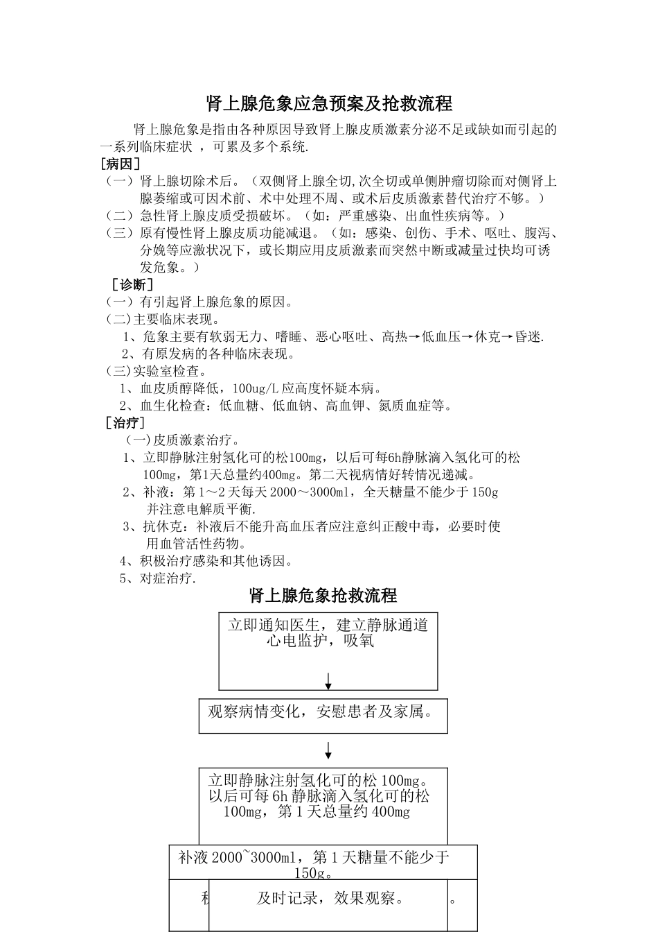 肾上腺危象应急预案及抢救流程_第1页