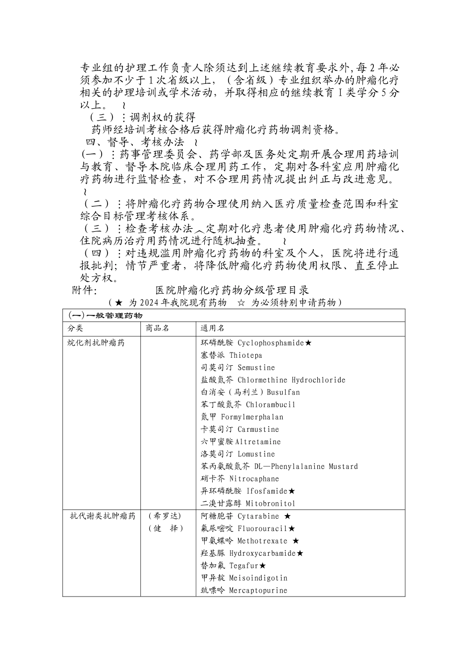 肿瘤化疗药物分级管理制度w_第2页