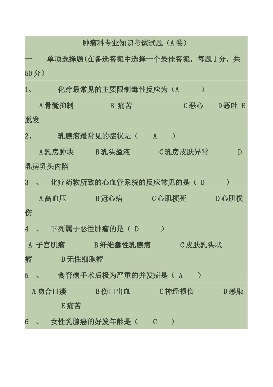 肿瘤科专业知识考试试题有答案_第1页