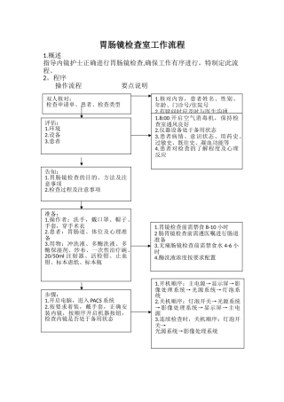 胃肠镜检查室工作流程