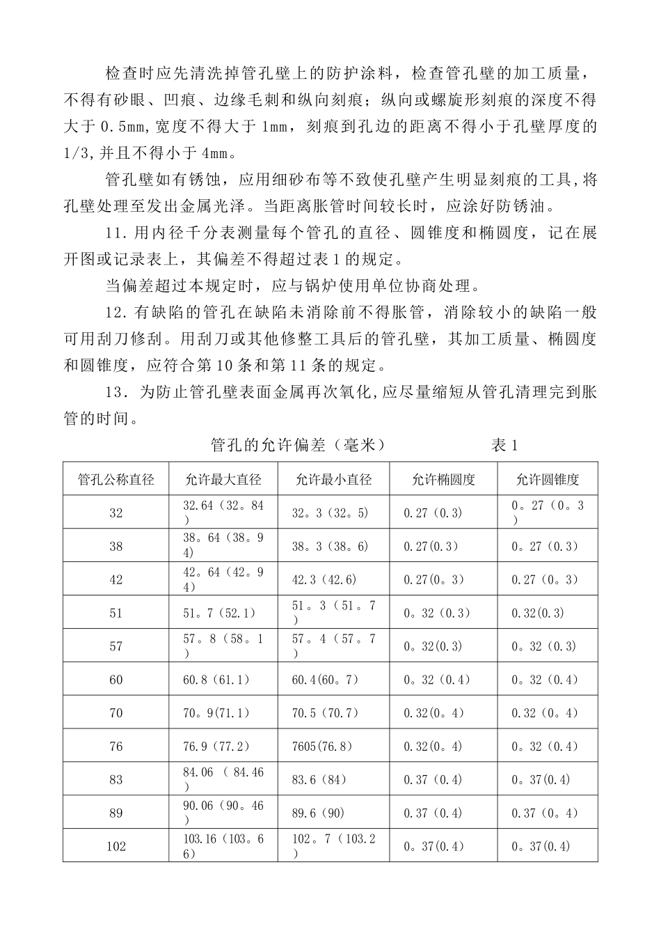 胀管施工工艺_第2页