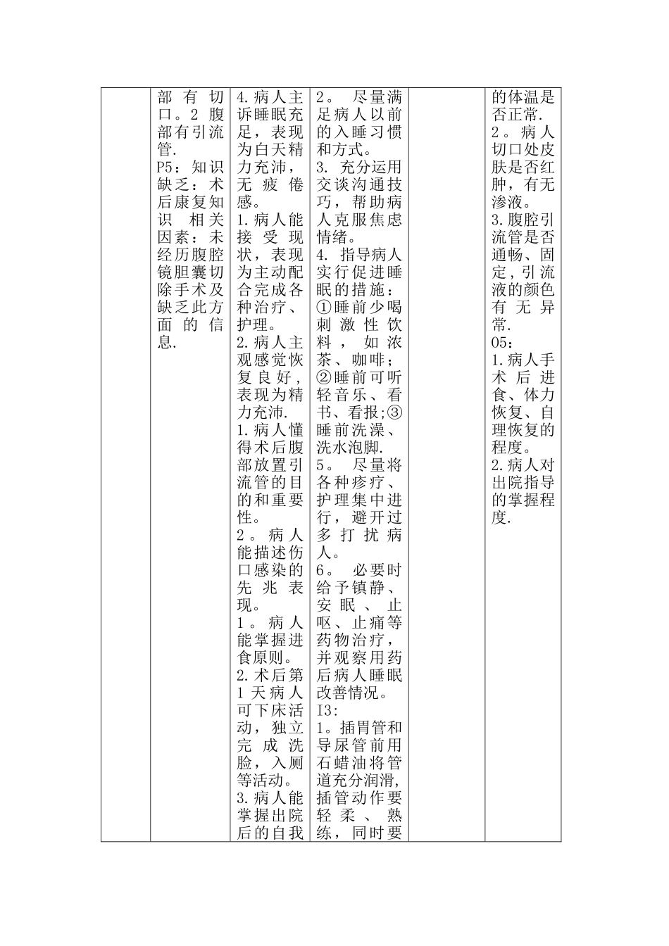 胆囊结石护理计划_第2页