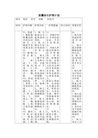 胆囊结石护理计划