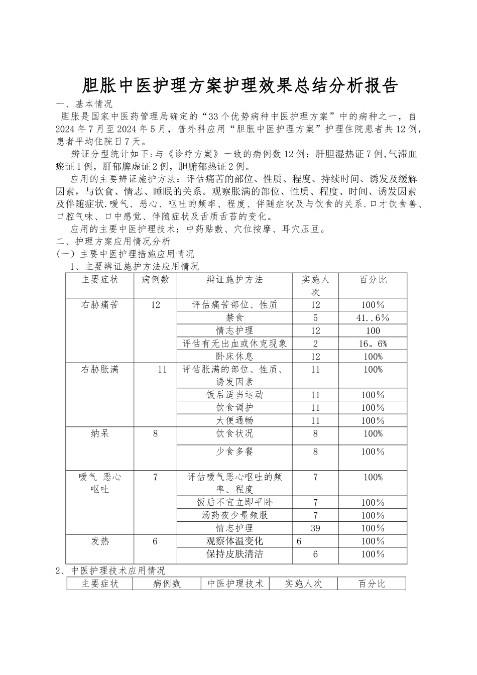 胆胀中医护理方案效果分析总结报告1_第1页