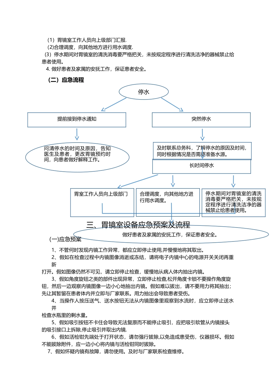 胃镜室应急预案及流程_第2页