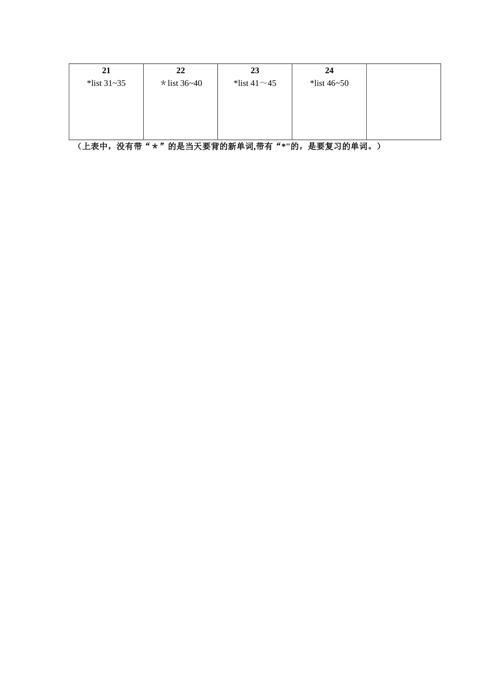 背单词计划表_第2页