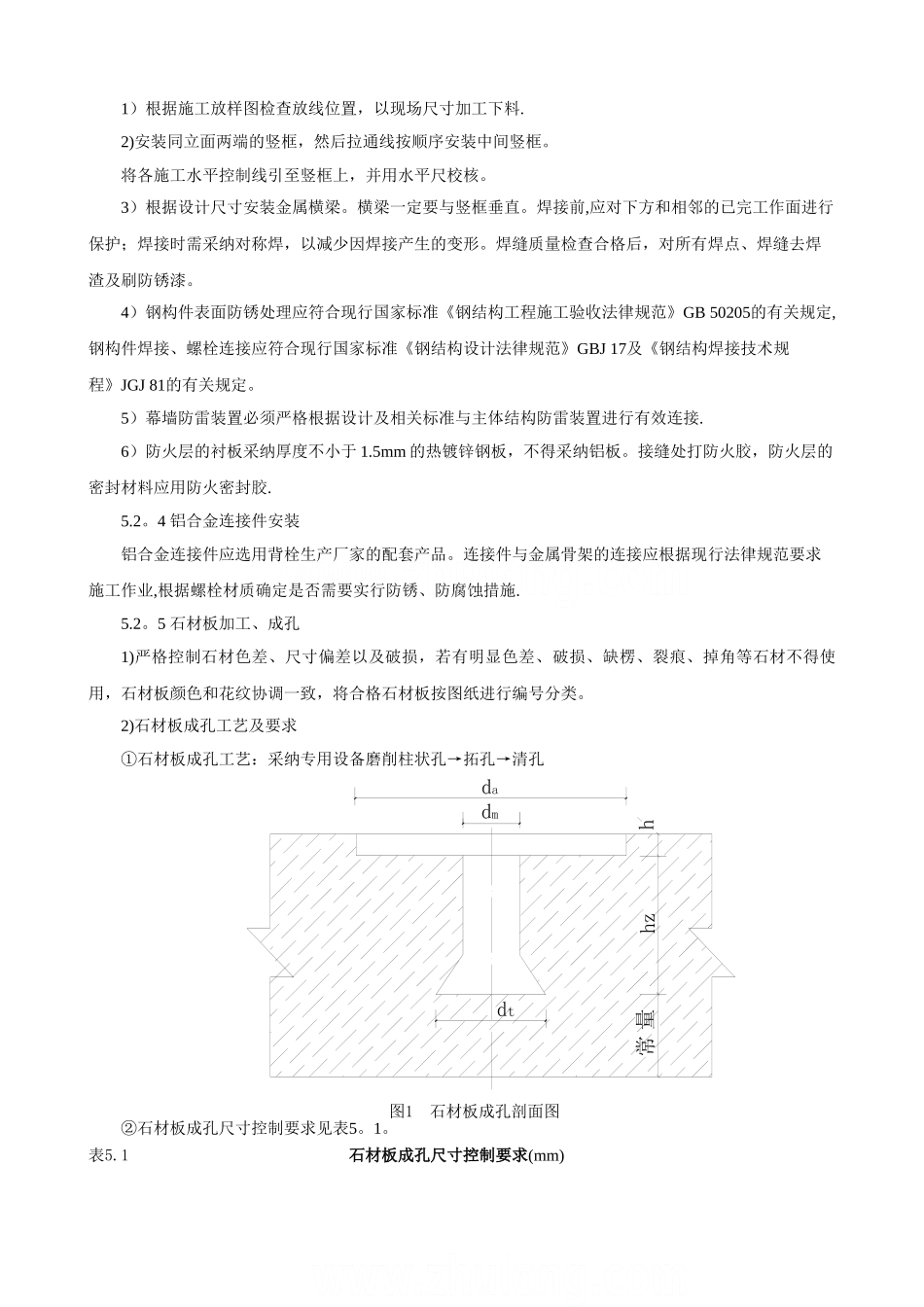 背栓干挂石材幕墙_第3页