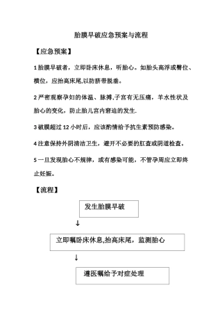 胎膜早破应急预案与流程