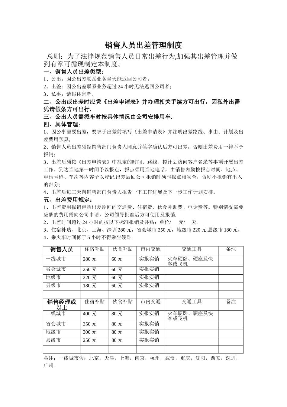 胡志明区块链酒店销售人员出差管理制度_第1页