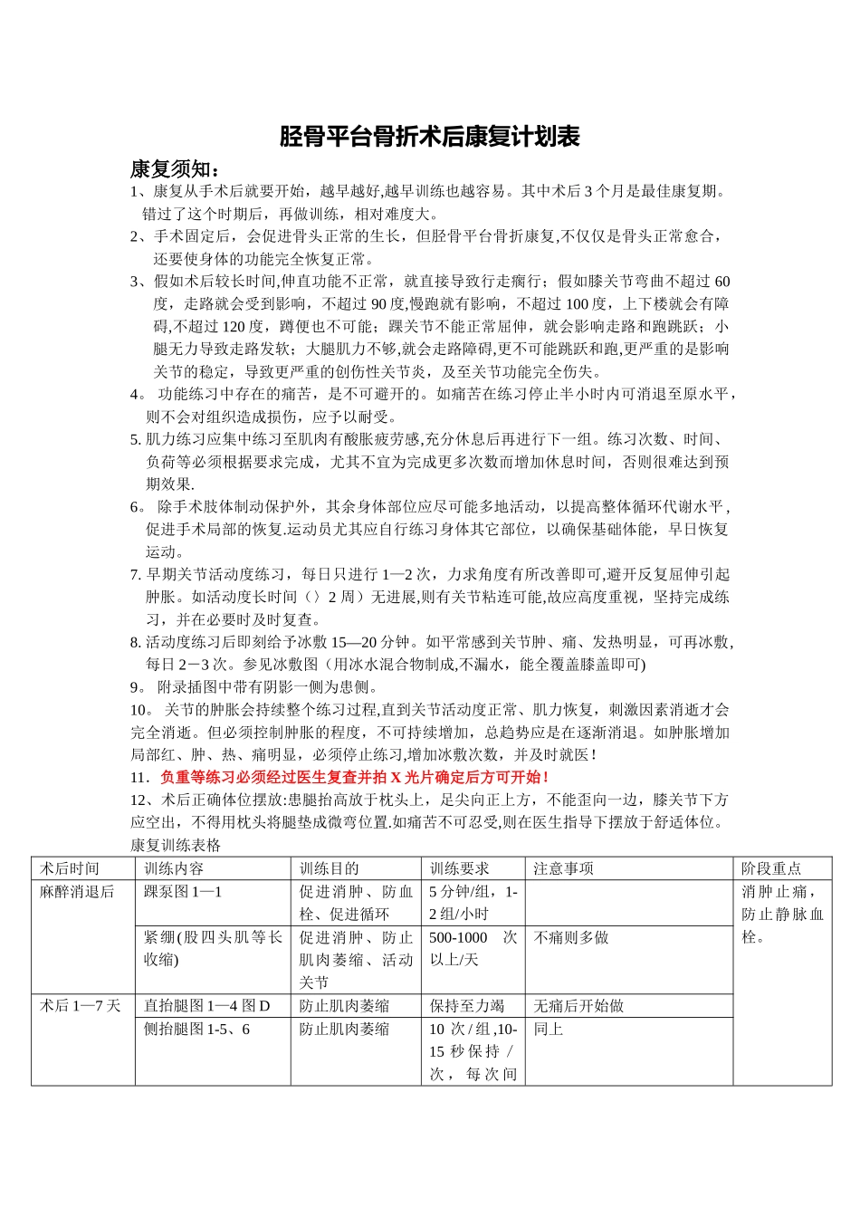 胫骨平台骨折术后康复计划表_第1页