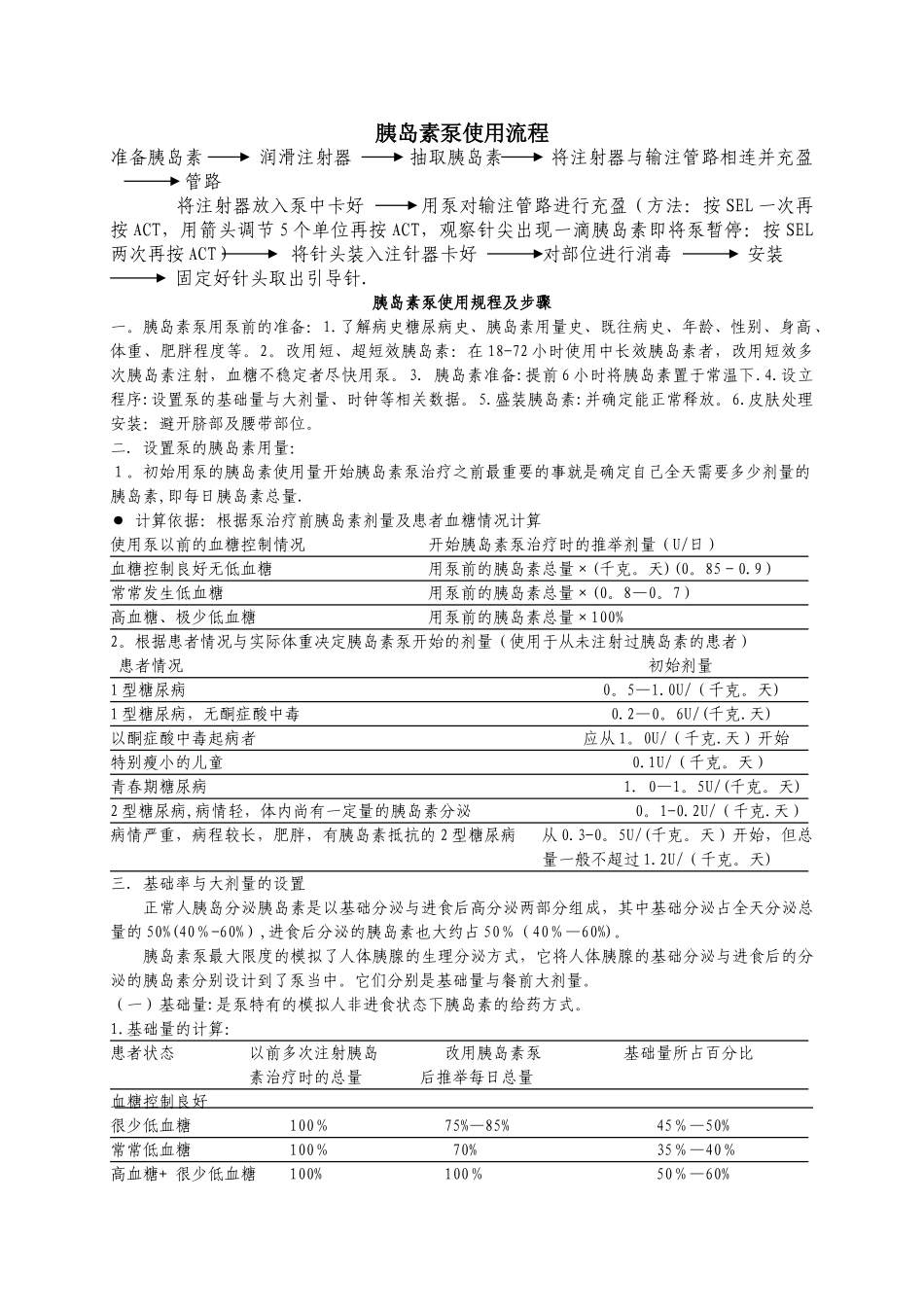 胰岛素泵使用流程图_第1页