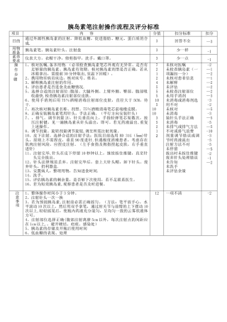 胰岛素笔操作流程及评分标准