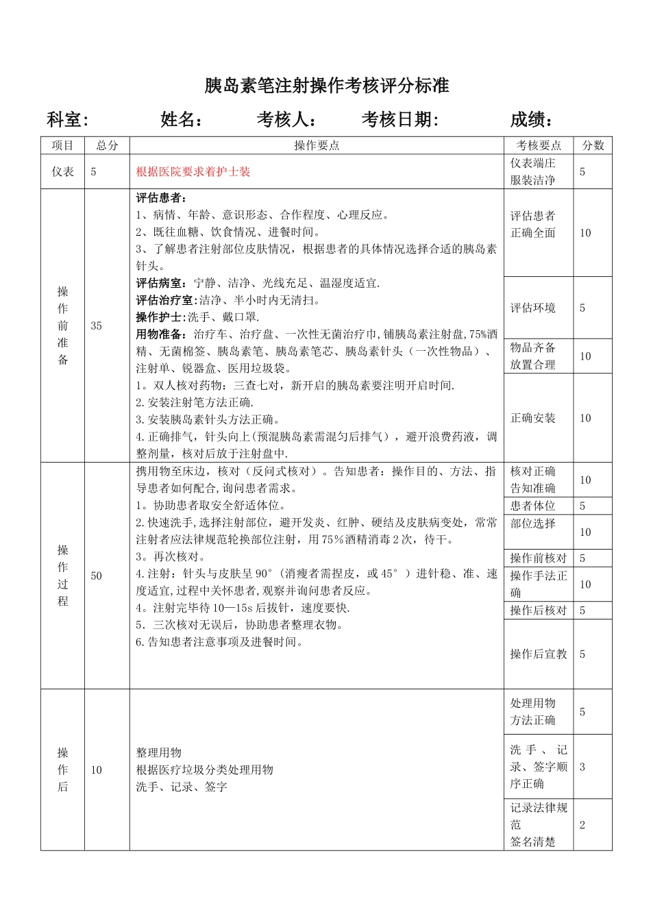 胰岛素笔注射操作考核评分标准_第1页