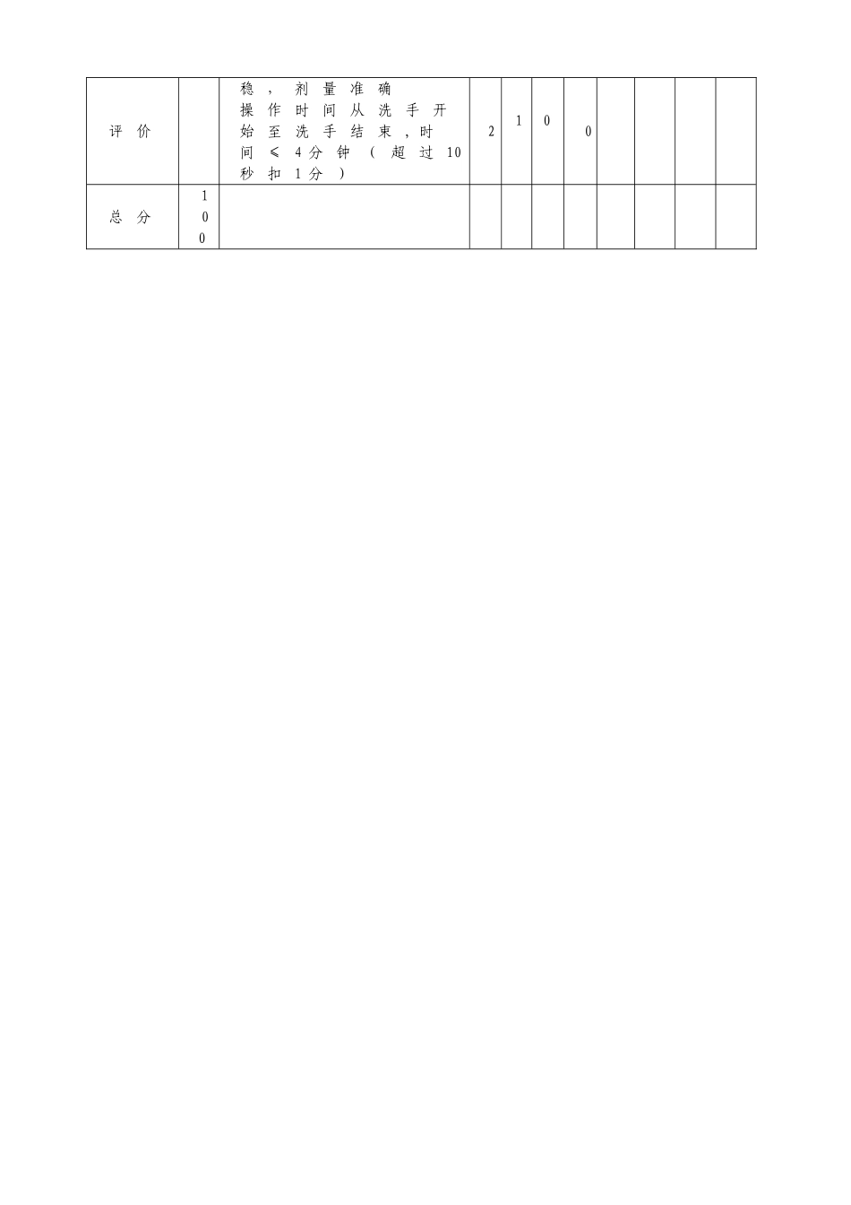胰岛素笔注射法技术操作流程_第3页