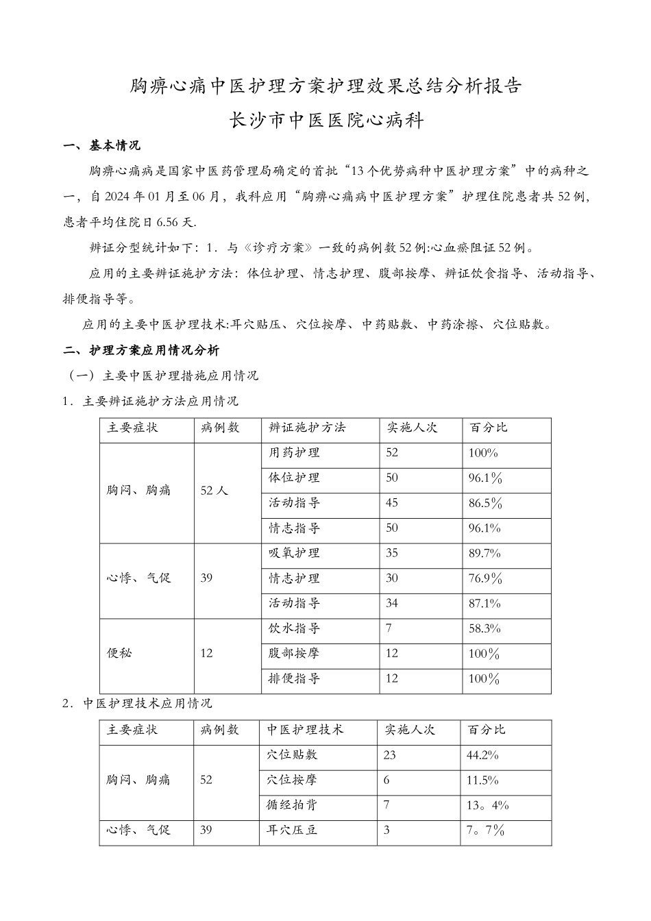 胸痹心痛中医护理-方案护理-效果总结分析报告书_第1页