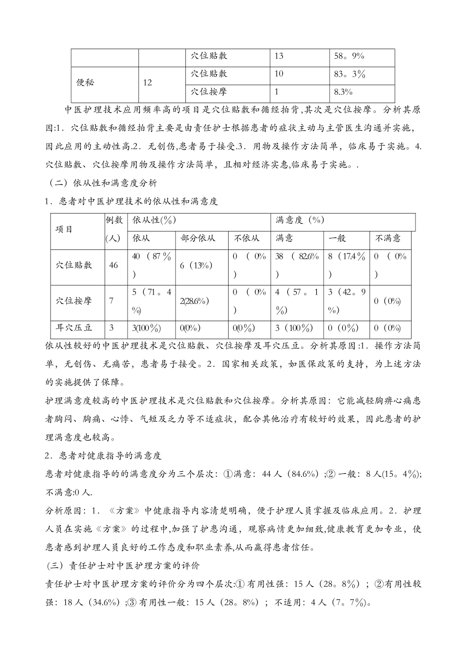 胸痹心痛中医护理-方案护理-效果总结分析报告书_第2页