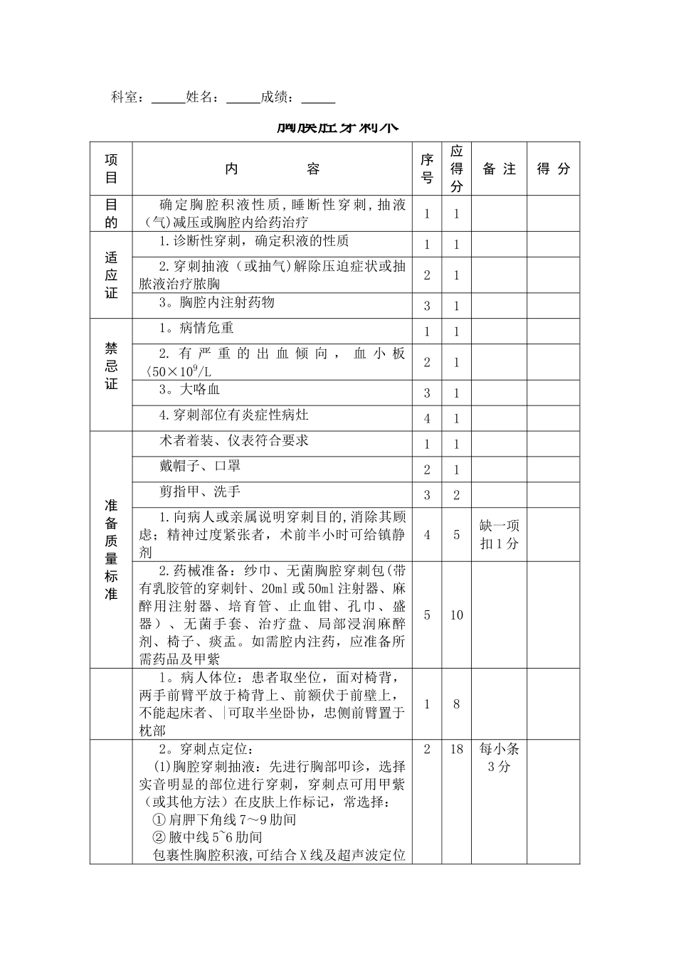 胸膜腔穿刺术操作规程与考核标准_第1页