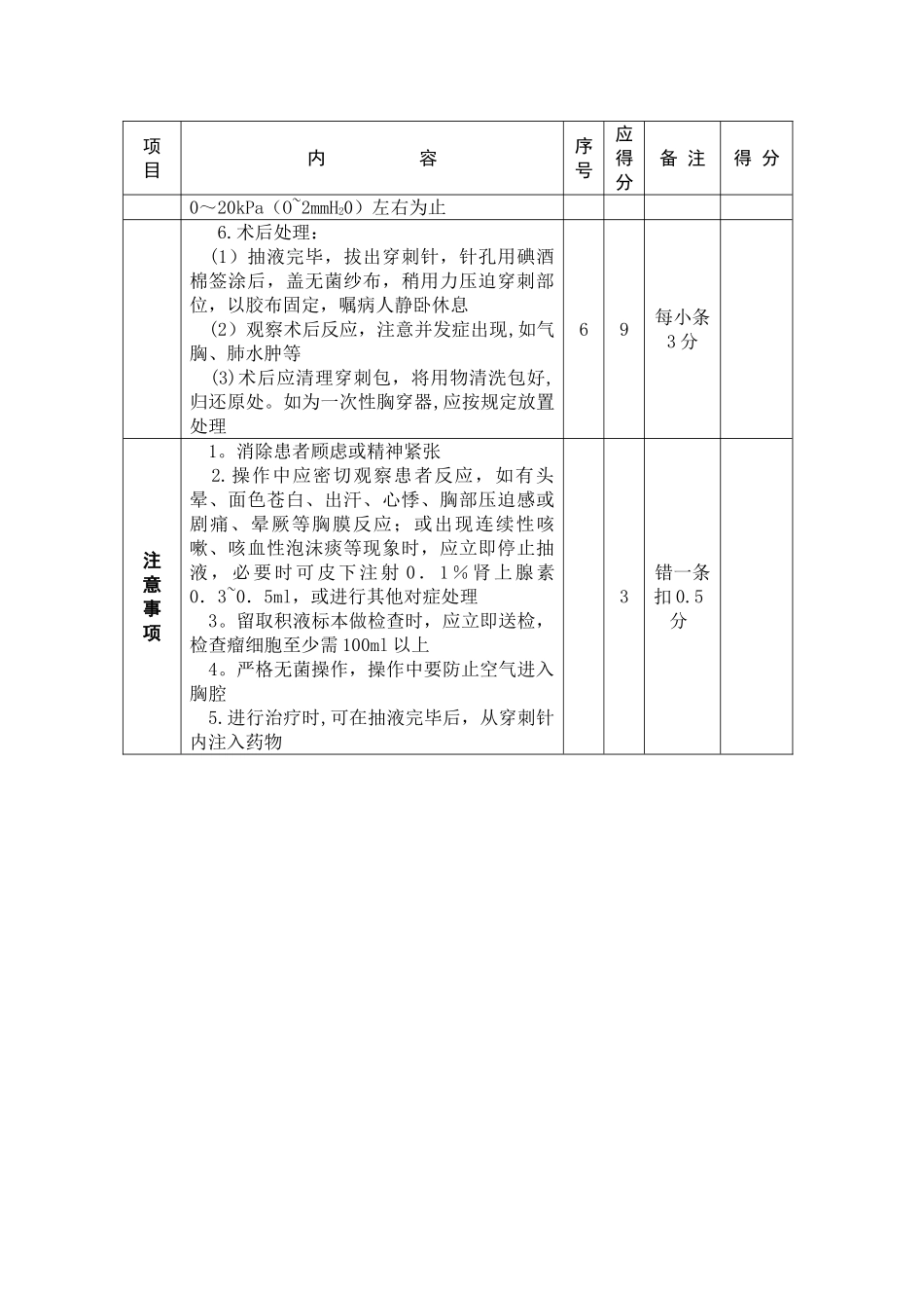 胸膜腔穿刺术操作规程与考核标准_第3页